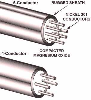 3 4 6 Metallhülle der Kern-SUS316 Mineral Isolier-FTE-Kabel für industriellen Temperaturfühler