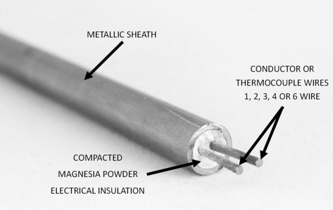 K-Art 0.25mm Mineral Isoliermetall umhüllte Thermoelementleitung wasserdicht