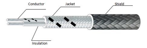 Heizkabel des Thermoelement-K J für Ausgleichs-Kabel der hohen Temperatur