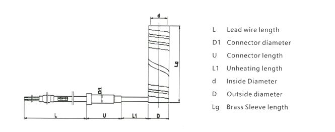 Messing-Mini Tubular Resistor Coil Heater-Heizdraht-Durchmesser 1.8mm