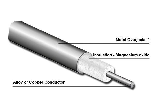 Typ K/N/T/J/N/B/S/R Thermoelement Mineralisolierungskabel Mi Kabel für die Industrie