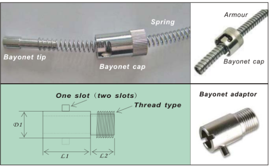justierbare Komponenten-Frühlings-Bajonett-Kappe und Adapter des Thermoelement-304SS