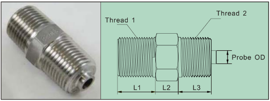 Temperaturmessungs-Thermoelement-Komponenten, Thermoelement-Klemmringverschraubung
