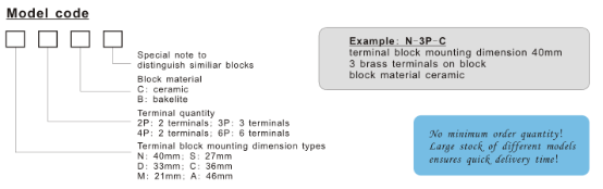 Keramische Terminalverbindungsstück-Thermoelement-Komponenten D - 3P - C