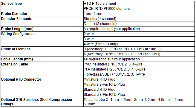 T schreiben Thermoelement-Ausgleichsleitung des Thermoelement-Draht-Awg30 für Thermoelement-Signal-Übertragung