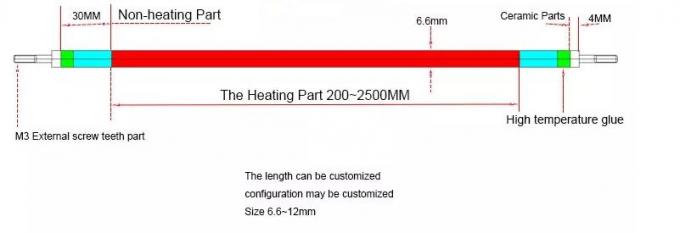 Heißkanalsystem-vielfältige Heizung oder elektrisches Heater Use-Heißkanalsystem