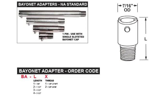 SS304/SS316/Brass/Nickelplattierter Stahl Adapter & Bajonett & Topfthermocouple Zubehör